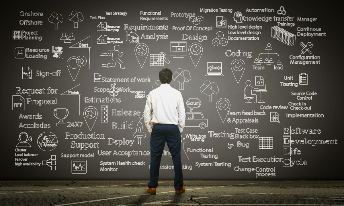 What has Agile ever done for us?
